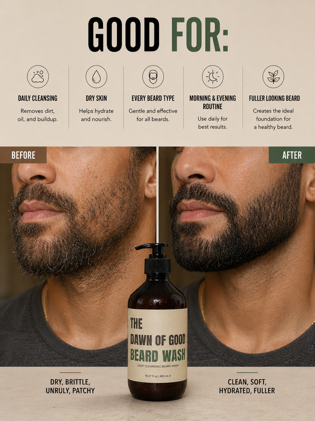 Beard Wash