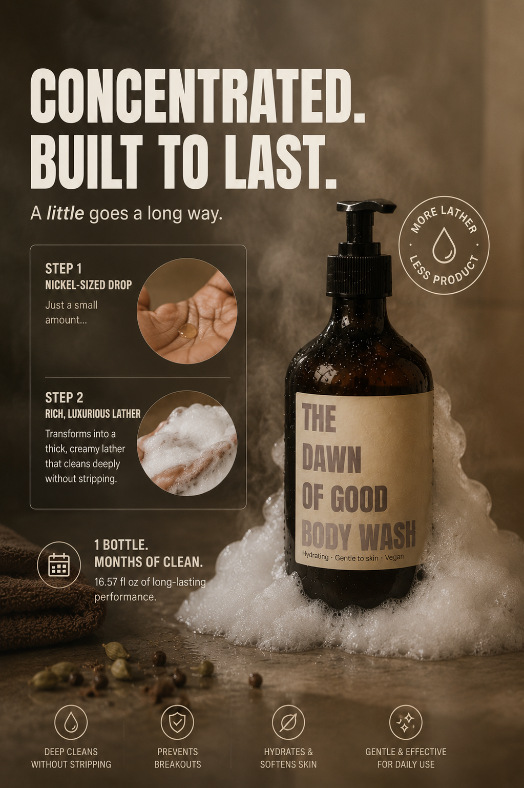 Body Wash