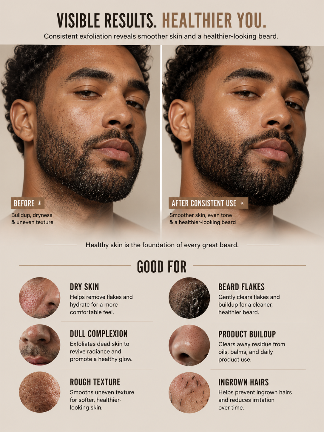 Beard Scrub