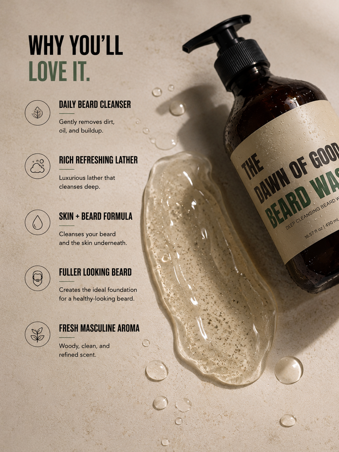 Beard Wash